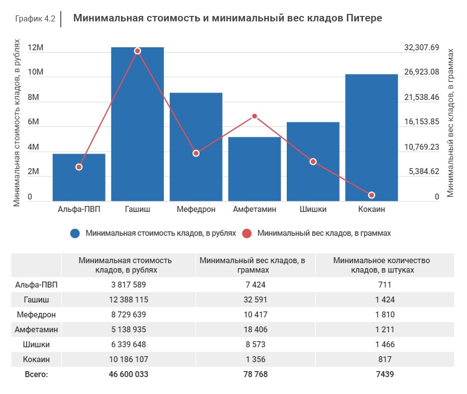 Kraken торговая площадка ссылка